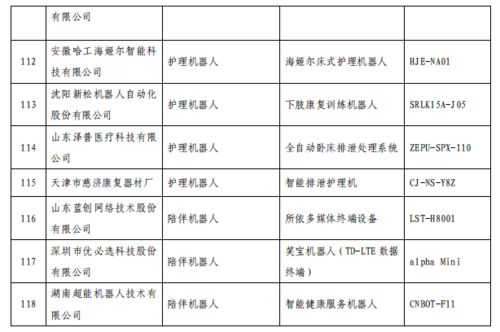 智慧養(yǎng)老新篇章 三部門公示推廣目錄，上市公司產(chǎn)品與服務(wù)引領(lǐng)未來