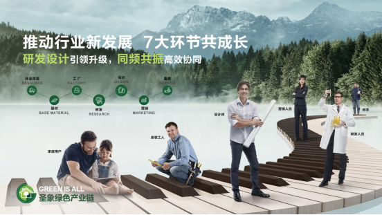 圣象綠鏈黑科技賦能綠色雄安——2020中國綠色建材最具推廣應用獎的背后